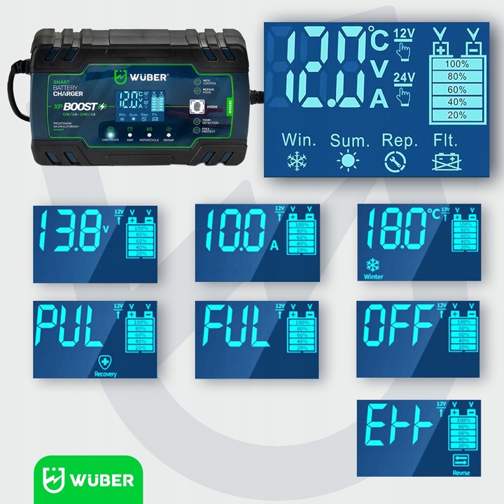 ŁADOWARKA PROSTOWNIK AKUMULATORÓW MIKROPROCESOROWY SAMOCHODOWY 12V/24V MCU