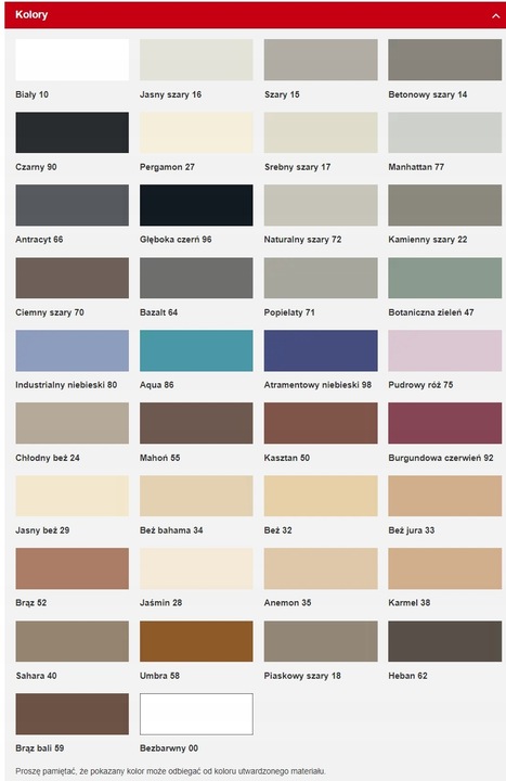 Silikon Sopro Sanitarny 90 Czarny 310 ml