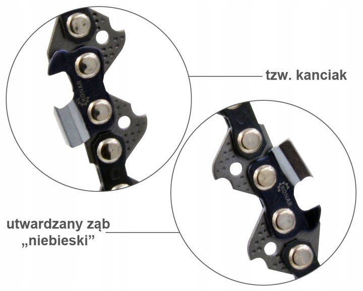 ŁAŃCUCH KONAR 325 1,5mm 64 ogniwa WZMACNIANY