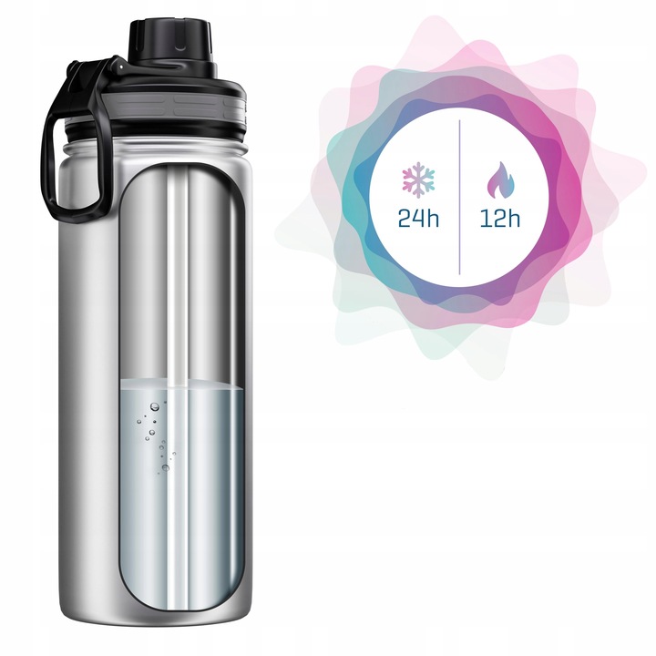 Kubek Termiczny dla dzieci do szkoły Termos na herbatę wymienny ustnik 0,5l