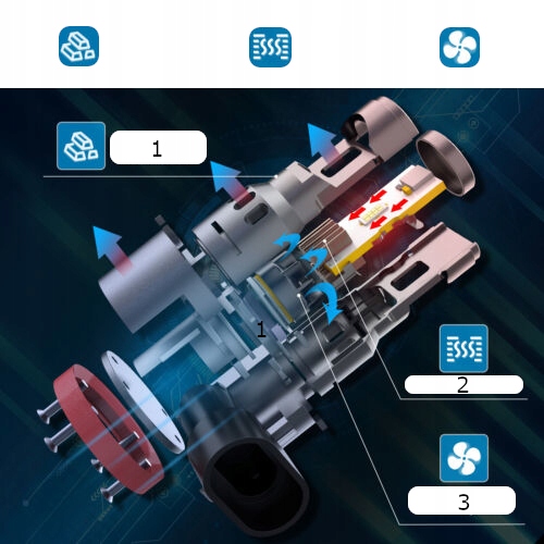 Żarówki LED H11 LED 2x Żarówka Canbus 1:1 MOCNE 6000K X - WHITE N GENERACJA