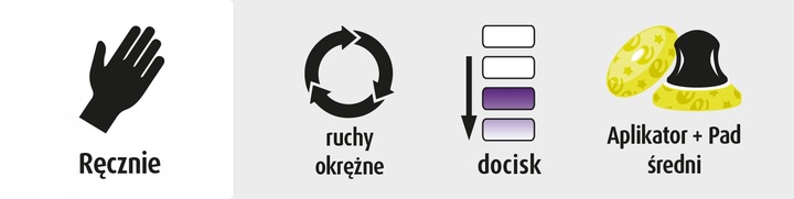 Pasta Polerska Menzerna 3w1 250ml + Glinka do Lakieru + Lubrykant + Ipa SK