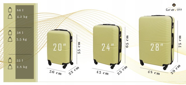 ZESTAW WALIZEK 4w1 WALIZKA PODRÓŻNA NA KÓŁKACH GRAVITT 1203