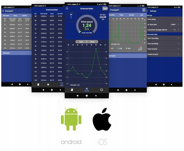 ANEMOMETR WIATROMIERZ MIERNIK WIATRU TEMP POMIAR PRĘDKOŚCI POWIETRZA BT APP
