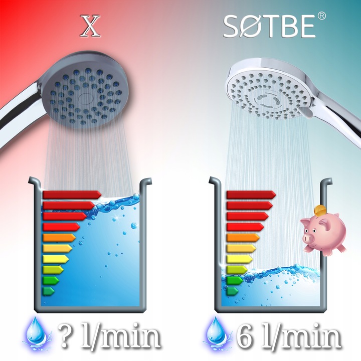 Prysznicowa słuchawka 3 funkcje Anti calc Wodooszczędna Wysokie ciśnienie