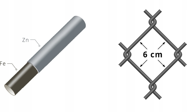 SIATKA OCYNKOWANA 6x6cm wys.1,20m, drut 2,5mm -10m
