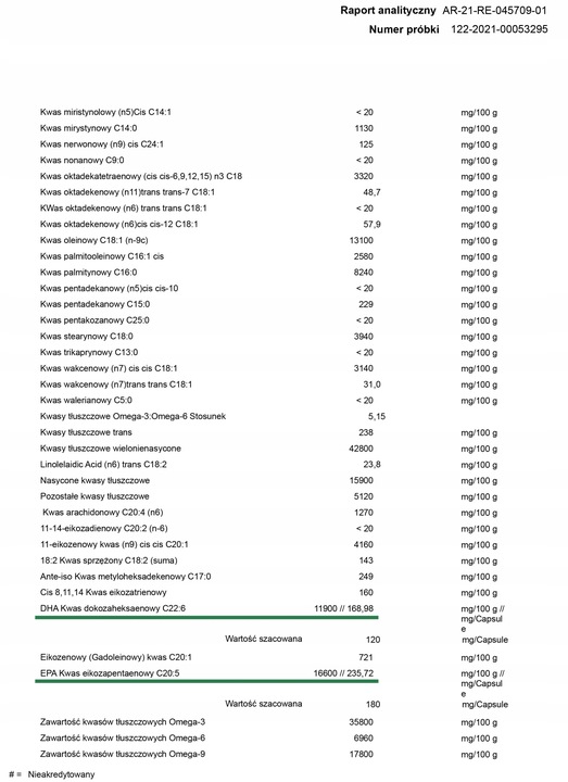 OstroVit Omega 3 180 kapsułek WITAMINY KWASY TŁUSZCZOWE