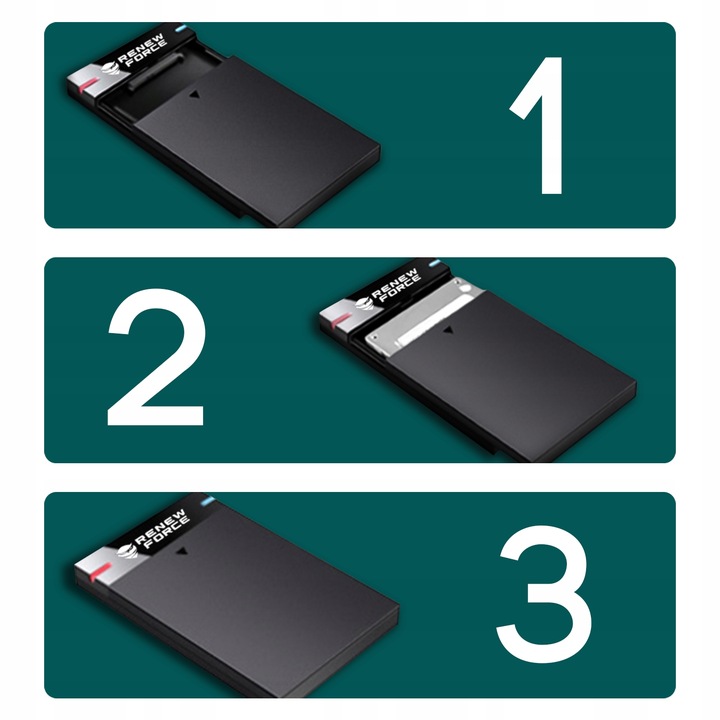 Kieszeń Na Dysk HDD Obudowa Dysku Twardego SATA 2,5'' do 5 Gbps USB 3.2