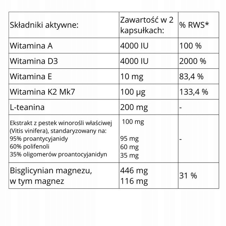 BestLab BestOne NA ODPORNOŚĆ - 60 kapsułek + GRATIS