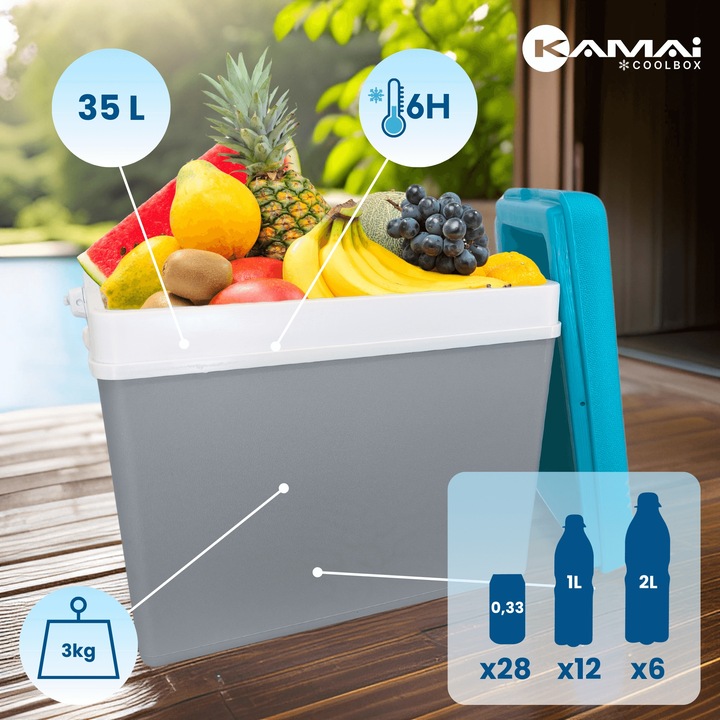 LODÓWKA TURYSTYCZNA 35L na WKŁADY MROŻĄCE do auta KAMPERA łodzi chłodząca