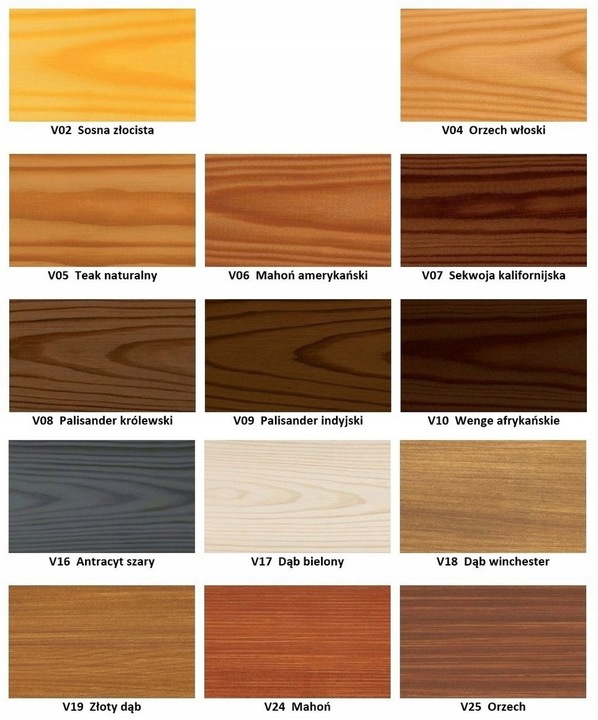 karmnik dla ptaków karmik drewniany impregnowany