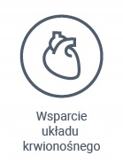 VetExpert CardioVet wspomaganie pracy SERCA 90 tabletek