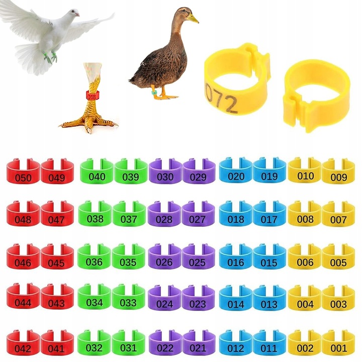 ZNACZNIKI OBRĄCZKI KLIPSY DLA KUR KACZEK GĘSI PTAKÓW 16MM 0.5-2.5kg