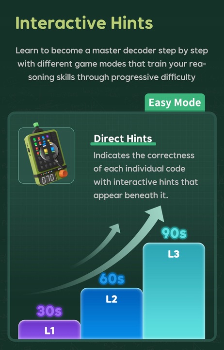 GiiKER Super Dekoder, Elektroniczna Gra Pękania Kodów, 600 Poziomów Solo &
