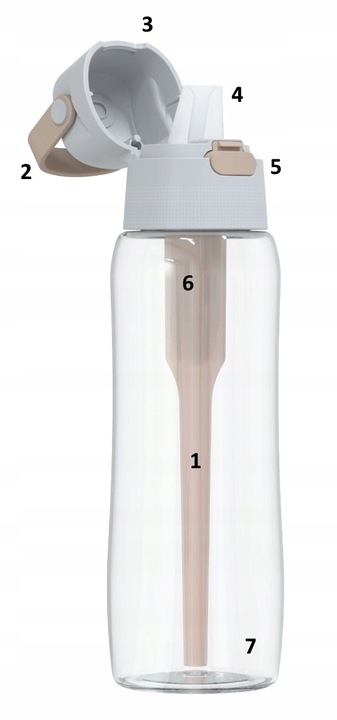 DAFI Butelka z filtrem SOLID 0,7L Cappucino Kawowa