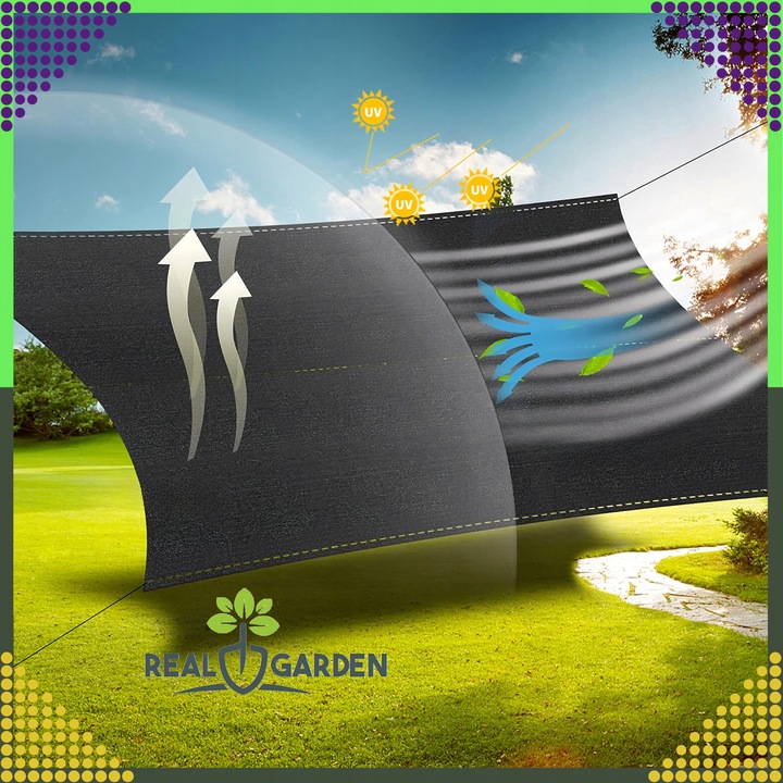 SIATKA CIENIUJĄCA 1,5x25m MASKUJĄCA 95% OSŁONA MATA NA OGRODZENIE PŁOT + UV