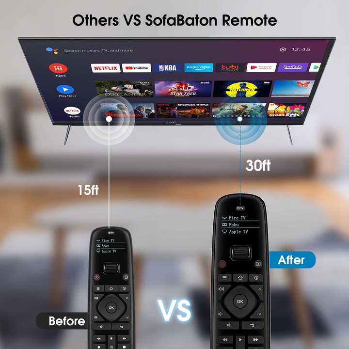 Pilot Uniwersalny Programowalny Bluetooth IR All In One SofaBaton U2