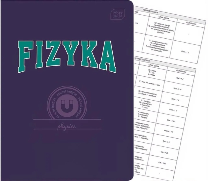 KOMPLET ZESZYTÓW PRZEDMIOTOWYCH ZE ŚCIĄGĄ A5 60K - klasa 7-8