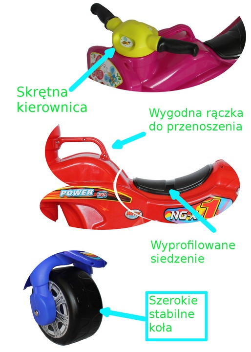 MOTOREK BIEGOWY ROWEREK JEŹDZIK ODPYCHACZ