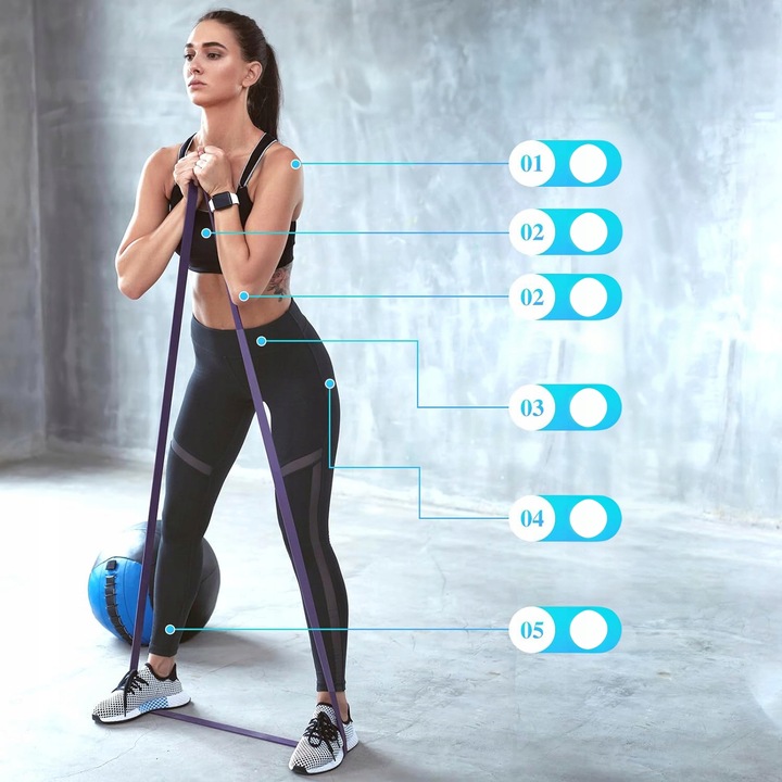 Zestaw 5 Gumy Taśmy Oporowe do Ćwiczeń Treningowe Powerband WYSOKA JAKOŚĆ