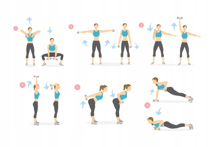 HANTELKI DLA KOBIET HANTLE 1kg CIĘŻARKI 2x 0,5kg ZESTAW HANTLI DO ĆWICZEŃ