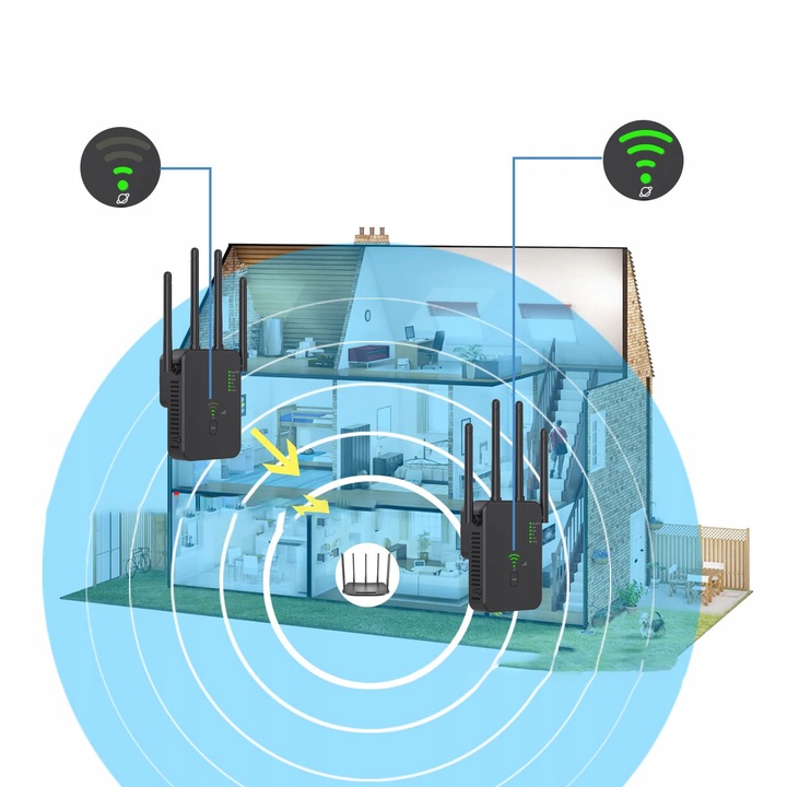 REPEATER WIFI WZMACNIACZ SYGNAŁU Dual Band 2,4Ghz/5Ghz AC1200 1200Mb/s