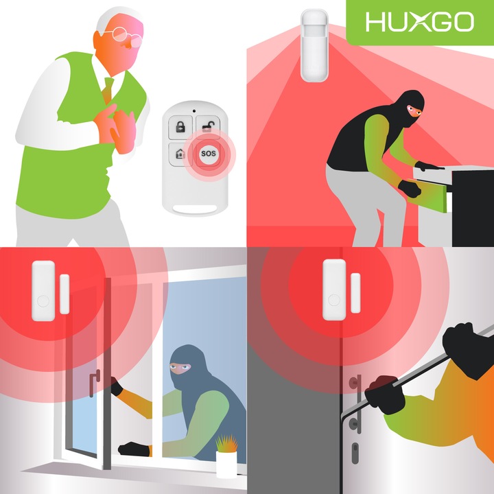 Alarm bezprzewodowy GSM + WiFi z aplikacją TUYA , zestaw , HUXGO HXA003