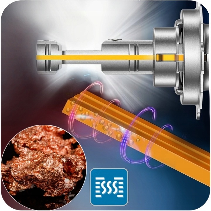 Żarówki H7 LED CSP biała 6500K 1do1 12V 7000lm BARDZO MOCNE WIECEJ ŚWIATŁA