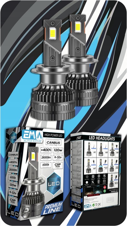 Żarówki Retrofit LED H7 CSP 120W 28000LM MOCNE CANBUS