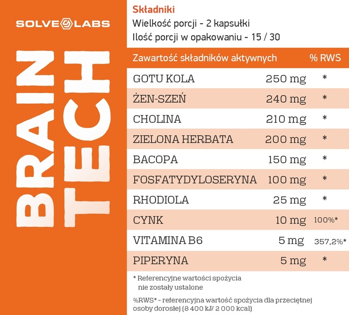 Brain Tech 60 - Solve Labs - Pamięć Koncentracja