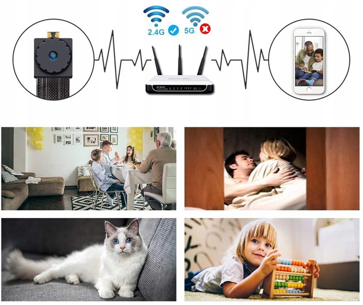 MINI UKRYTA KAMERA SZPIEGOWSKA WIFI NA ŻYWO FULLHD