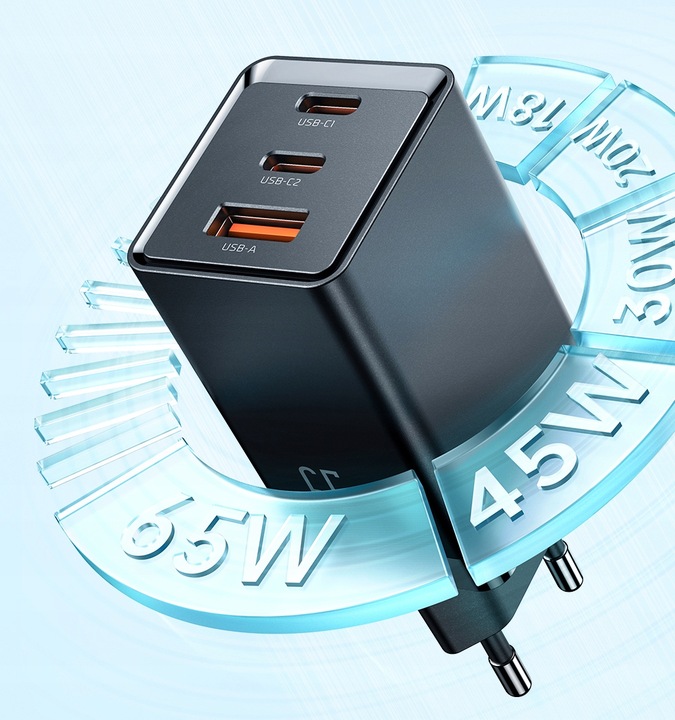 MCDODO GaN 5 PRO SZYBKA ŁADOWARKA USB-C USB-A 65W