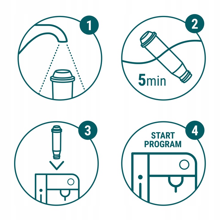 3x filtr Sillar do ekspresu Krups Nivona Melitta - zamiennik