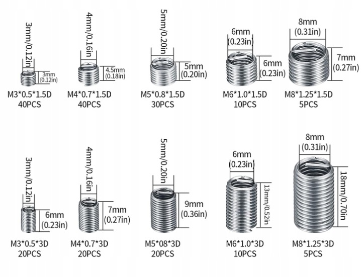 ZESTAW NAPRAWCZY GWINTÓW DRUCIANYCH WKŁADKI GWINTOWANE M3 M4 M5 M6 M8 x200