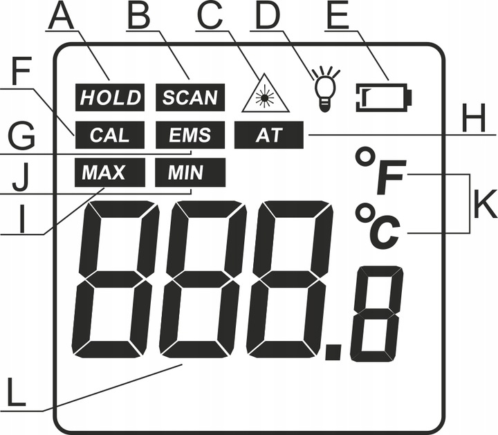 PIROMETR TERMOMETR LASEROWY BEZDOTYKOWY NA PODCZERWIEŃ EMISYJNOŚĆ -50+530°C