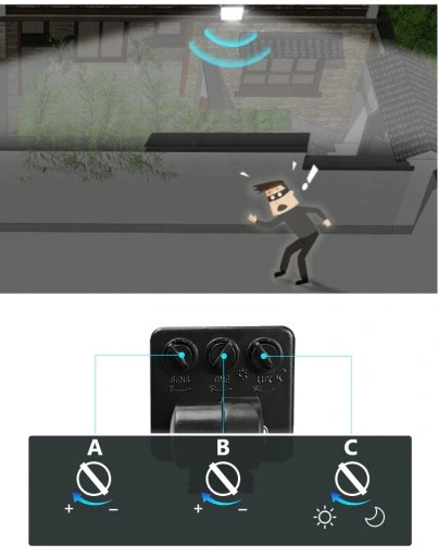 Naświetlacz halogen lampa LED z czujnik ruchu 10W