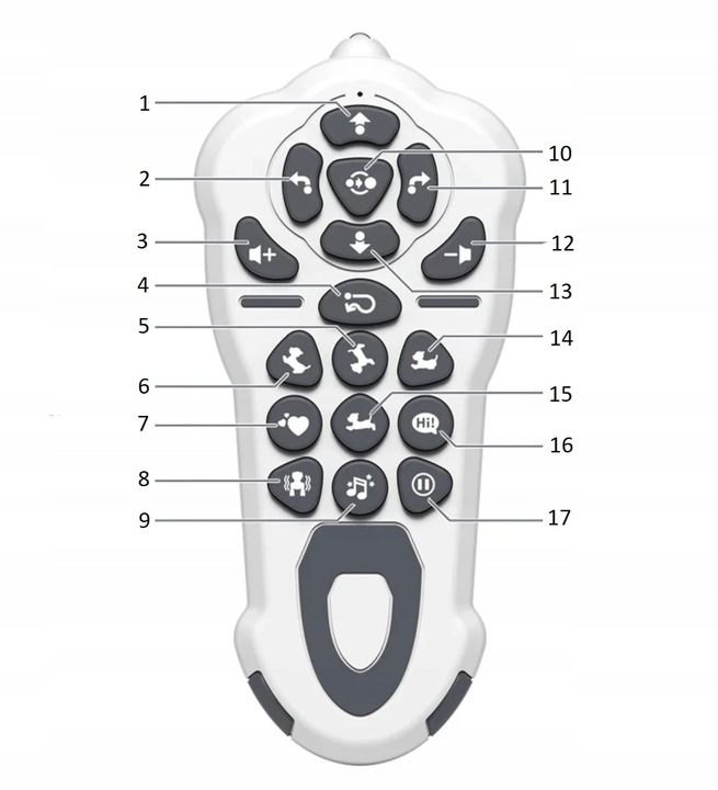 ROBOT INTERAKTYWNY ROBO PIES PIESEK ZDALNIE STEROWANY GŁOSEM PILOT DOTYK