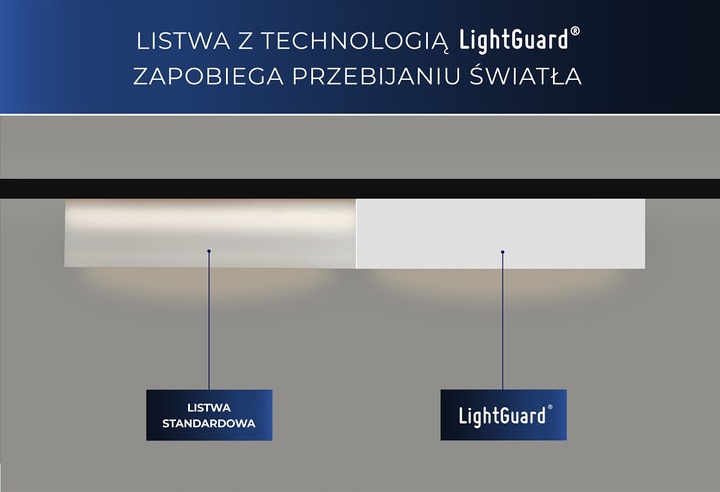 Listwa karniszowa maskownica 10cm LED MARDOM DECOR QL026 dł. 2,4mb