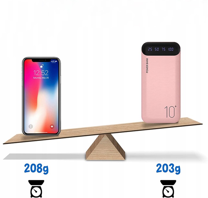 POWERBANK 10000mAh 2,4A 2×USB/USB-C QC PD SZYBKI WYDAJNY POWER BANK LED RÓ