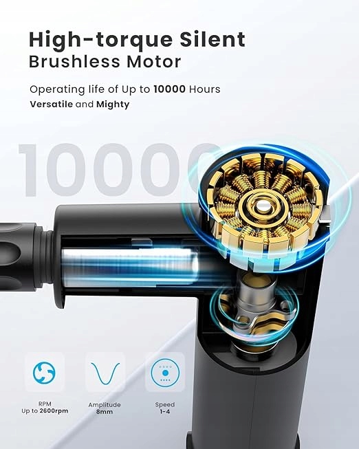 EKSKLUZYWNY PRZEDŁUŻONY Pistolet do Masażu CAŁEGO Ciała RENPHO 3286