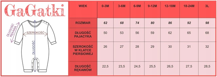 Pajacyk niemowlęcy SON GOKU 80 - GaGatki
