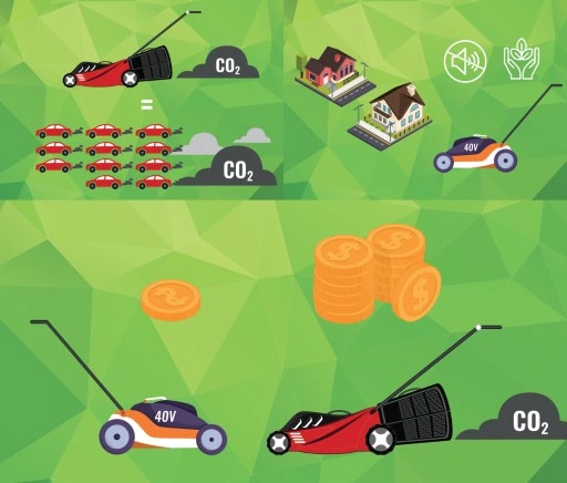 WORX KOSIARKA AKUMULATOROWA 40V 250M WG927