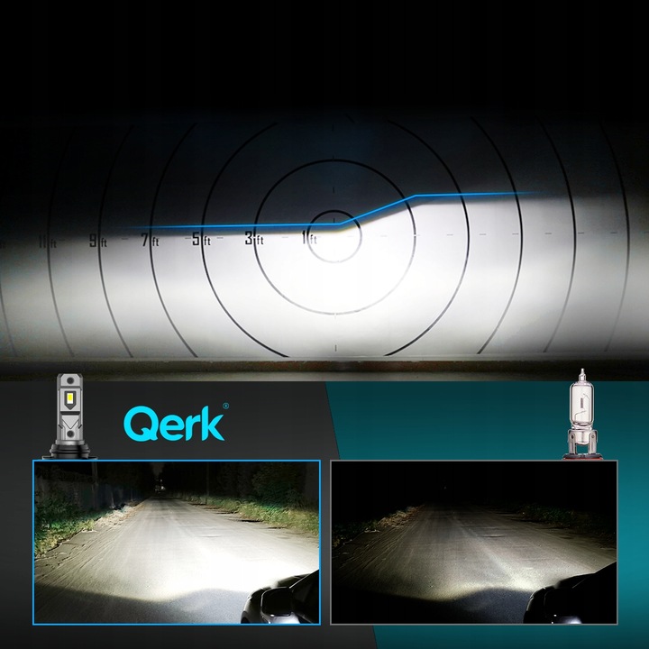 ŻARÓWKI LED H4 QERK E4 RETROFIT 120W 6000K MOCNE CANBUS ODCIĘCIE