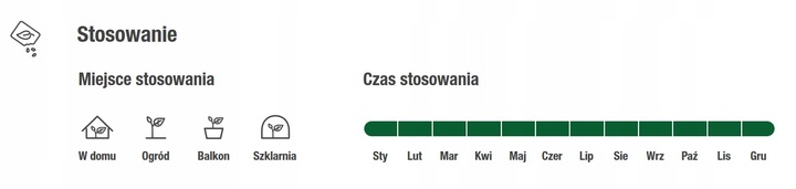 2x Spray na mszyce i szkodniki naturalny eko COMPO BIO 750ml + wampirki