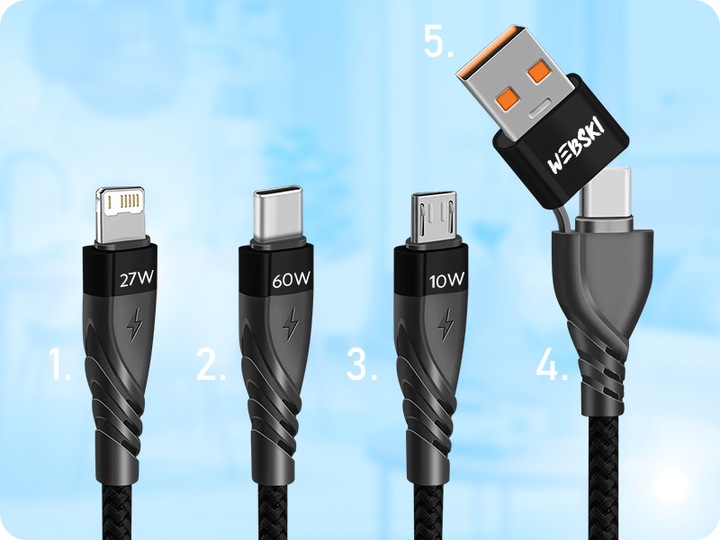ŁADOWARKA SAMOCHDOWA DO TELEFONU 4xUSB A QC3.0 / USB C 20W KABEL 3W1 60W