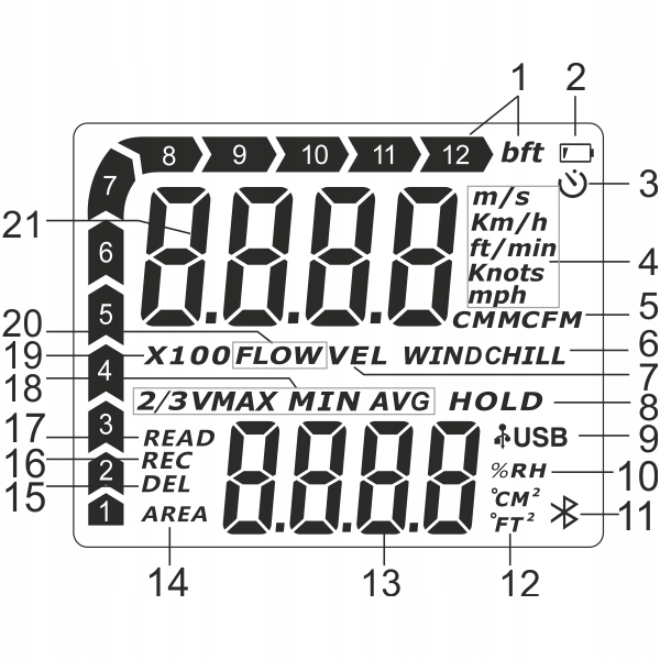 ANEMOMETR WIATROMIERZ MIERNIK WIATRU TEMP POMIAR PRĘDKOŚCI POWIETRZA BT APP