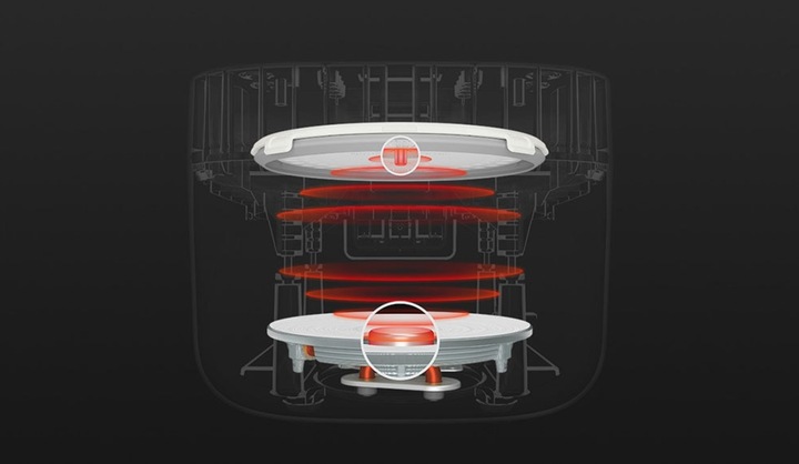 Xiaomi Smart Rice Cooker C1 Ryżowar 3L 650W NOWOŚĆ