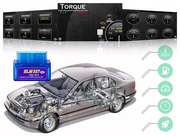 RADIO SAMOCHODOWE do FORD KUGA S-MAX C-MAX CARPLAY USB RDS GPS WIFI ANDROID