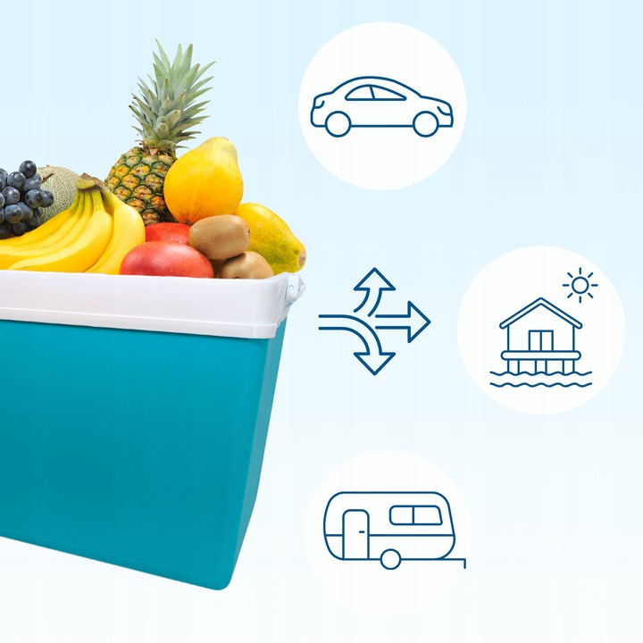 LODÓWKA TURYSTYCZNA 35L TURKUSOWA na WKŁADY MROŻĄCE do auta KAMPERA łodzi