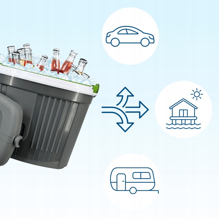 LODÓWKA TURYSTYCZNA 20L na WKŁADY MROŻĄCE do AUTA kemping PLAŻY na ryby